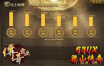 ɱ¾��ʧ����